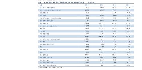 馬斯克回應(yīng)成全球首富 繼續(xù)推動人類能源與太空探索，特斯拉品牌與網(wǎng)站設(shè)計(jì)背后的極簡哲學(xué)